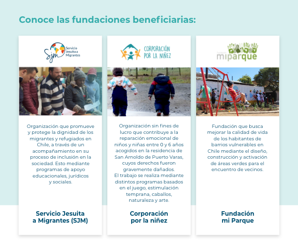 FUNDACIONES (1)